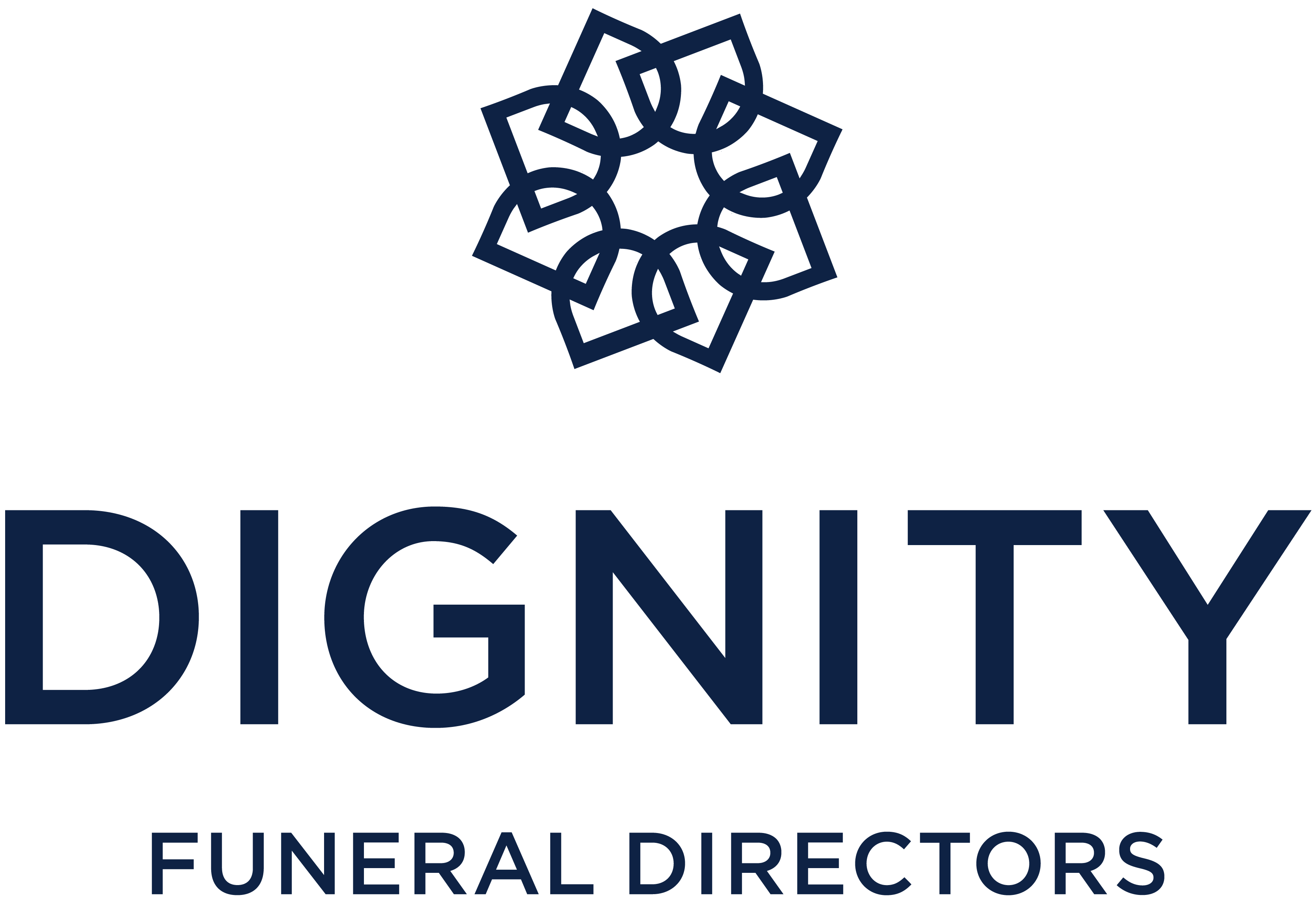 Aberdeen Funeral Directors locations
